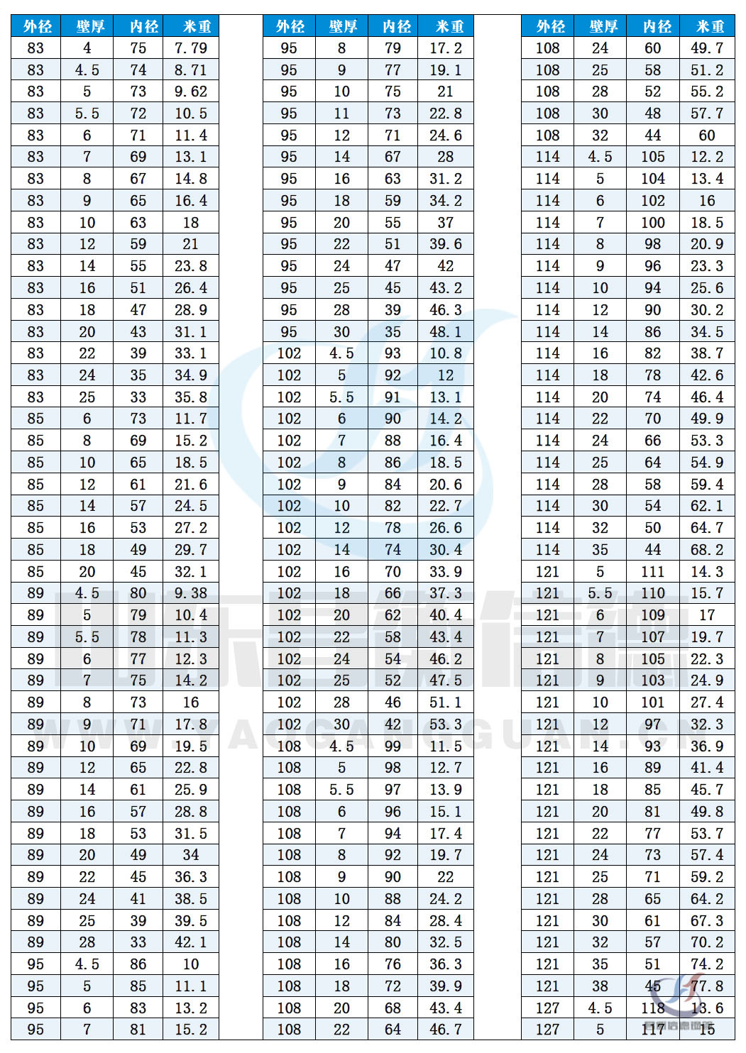 �o(w��)�p䓹�Ҏ(gu��)���10-5